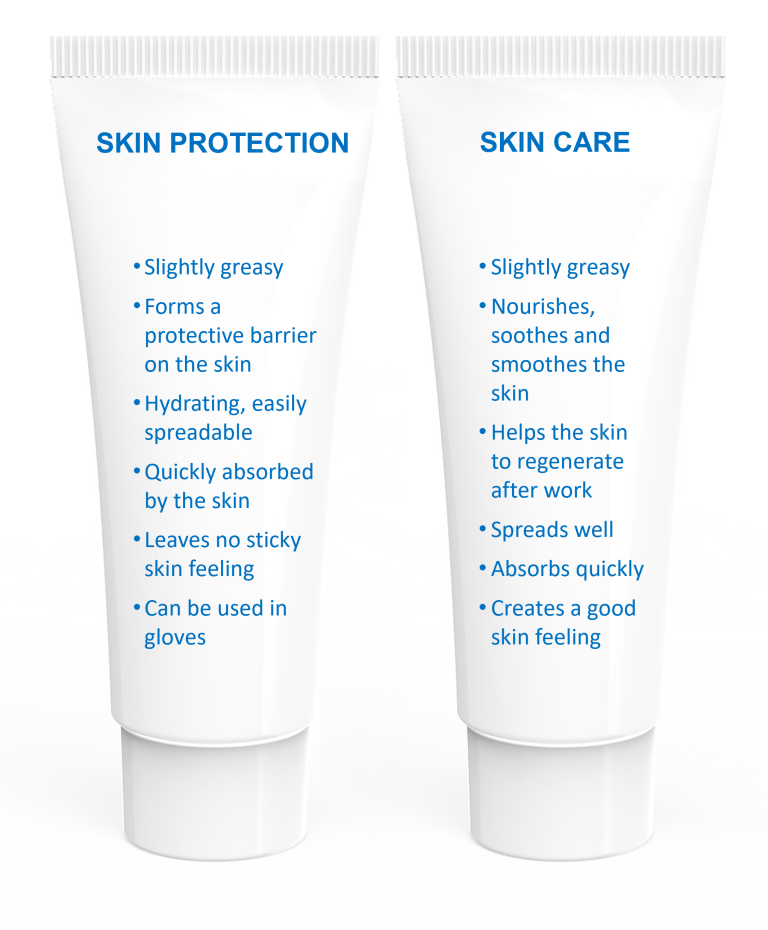 Proper hand skin care and protection Werner Mertz Professional