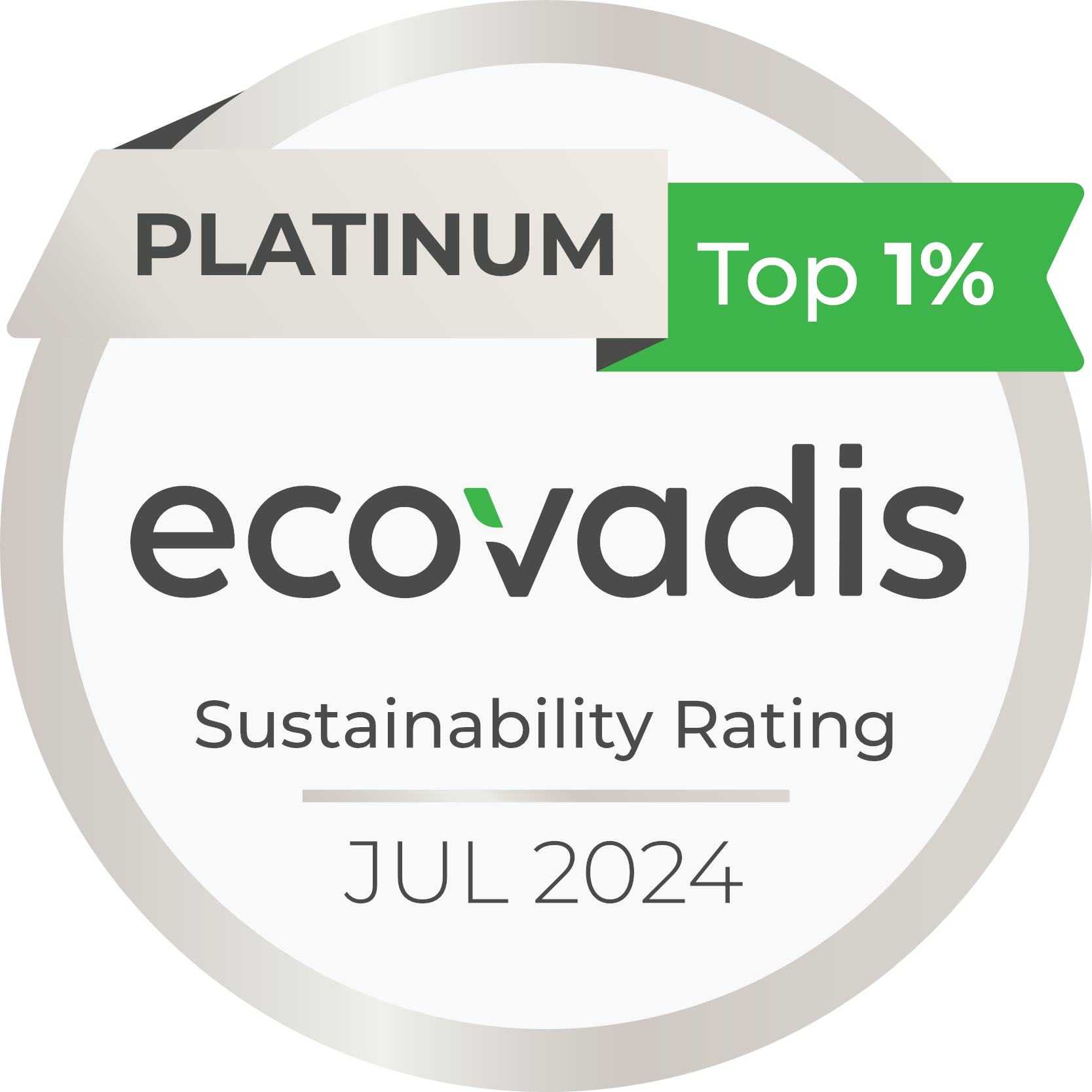 EcoVadis Platinum